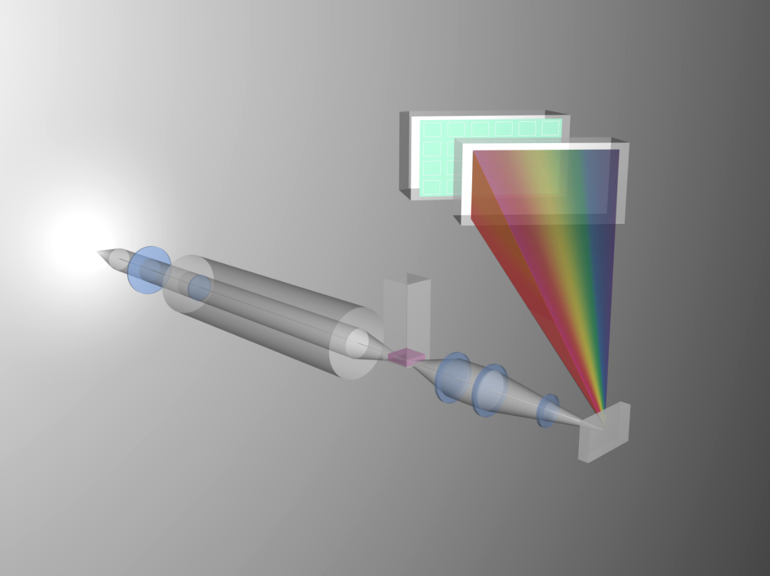 принцип работы фотометрического тракта