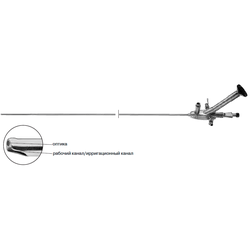 Уретерореноскоп