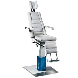 SIT 4 Plus ER