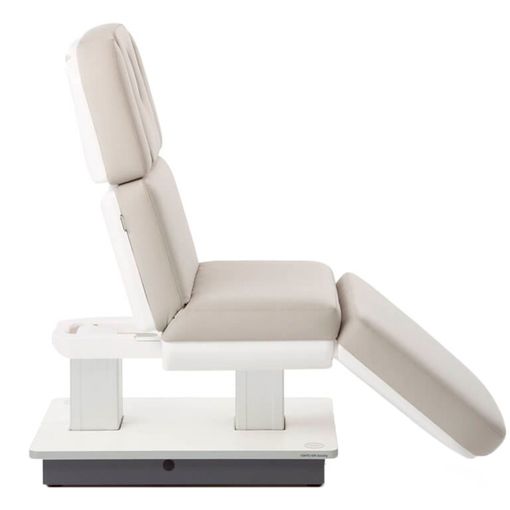 Ionto-SPA Sensity Evolution