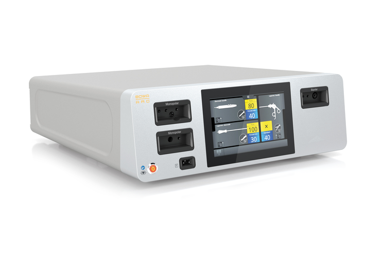 ARC Тип III