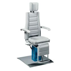 SIT 4 Plus ER