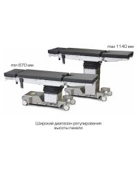 ОМ-Дельта-Плюс