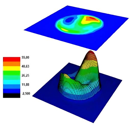 Микроскан Визум