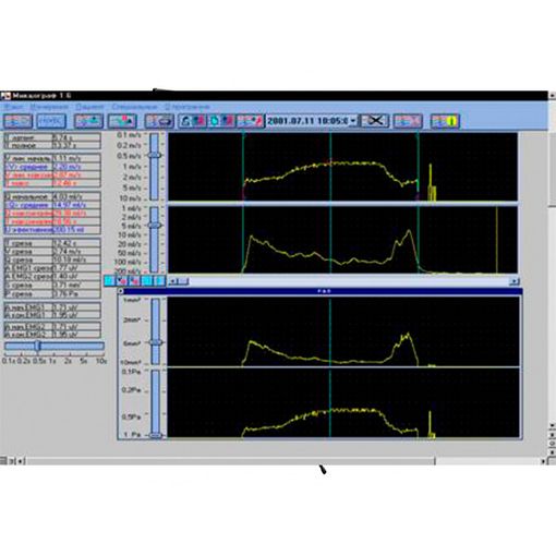 Урофлоуанализатор