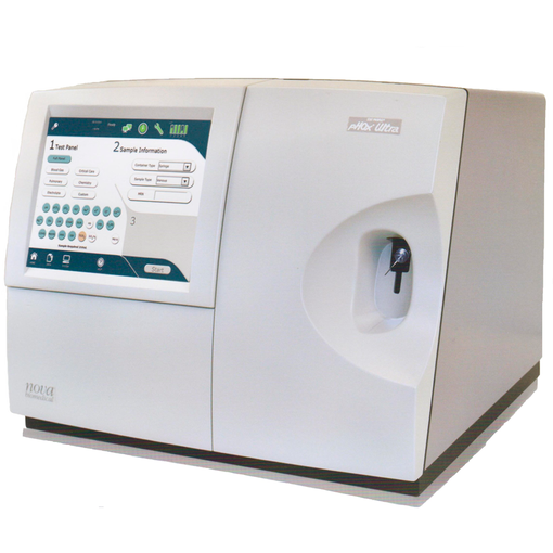 Stat Profile рНОx