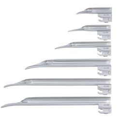 Miller Megalight F.O.