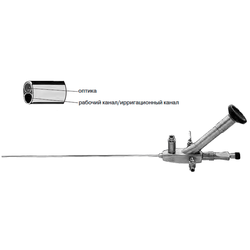 Уретерореноскоп