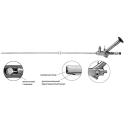 Уретерореноскоп