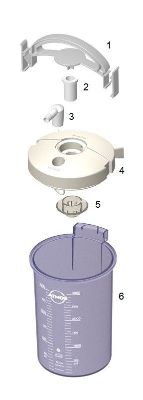 Строение DDS-емкости